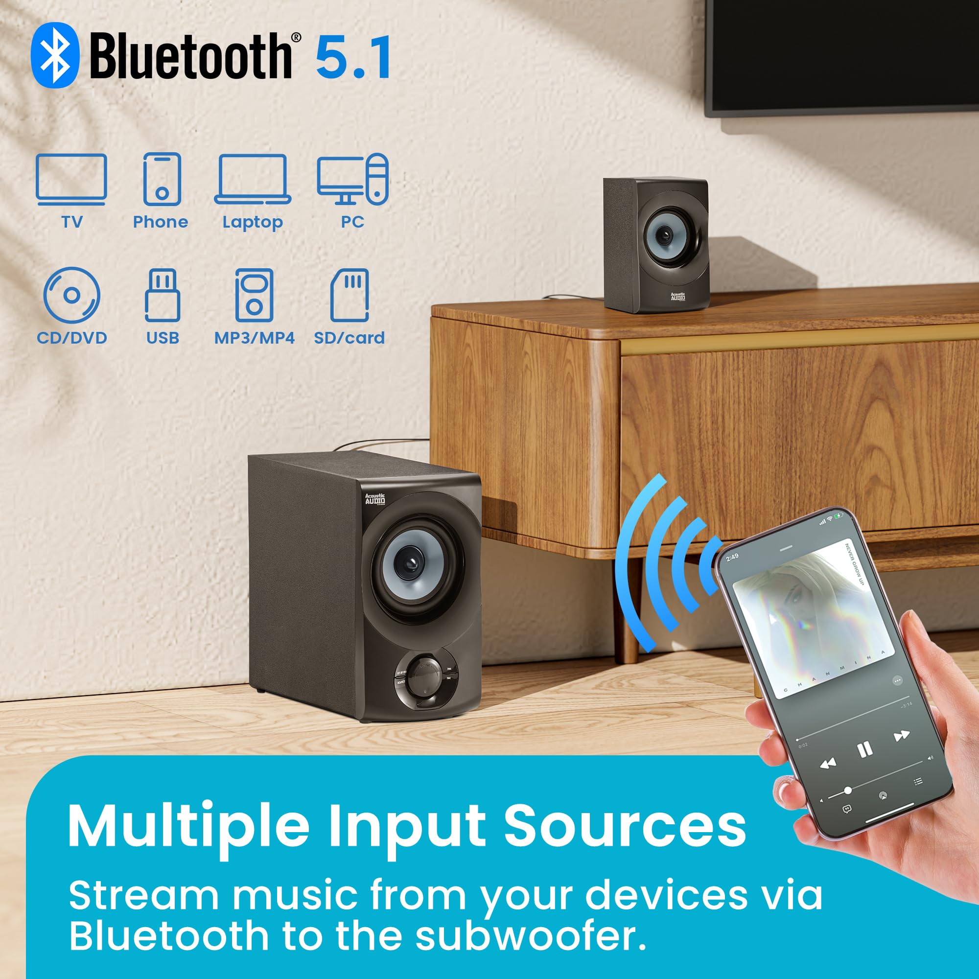 Acoustic Audio by Goldwood Bluetooth 2.1 Speaker System 2.1-Channel Home Theater Speaker System, with Optical/Aux/USB/SD Inputs Black (AA2172)