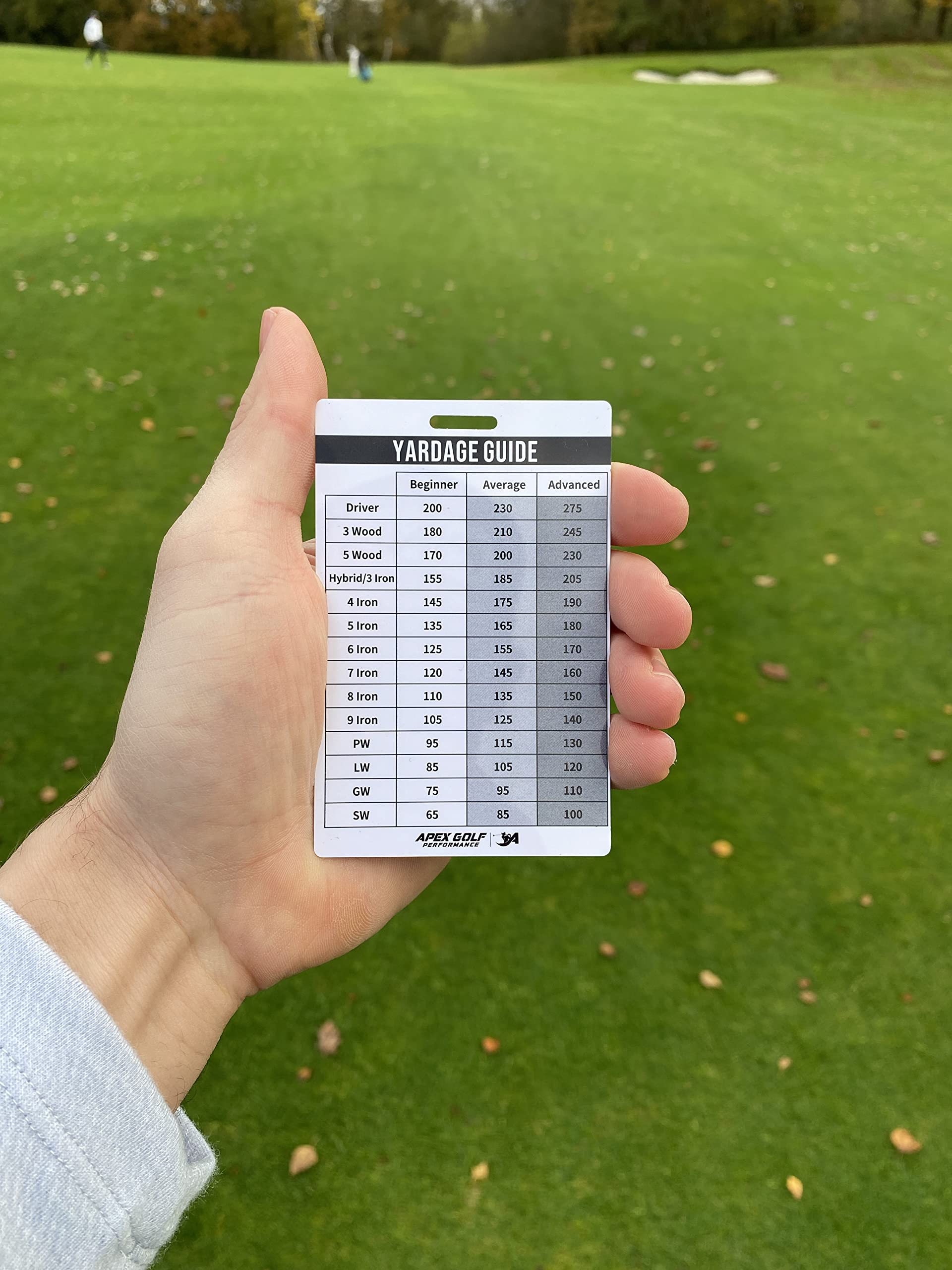 Mua Golf Yardage Book - Golf Club Distance Card, Golf Club Range Chart ...