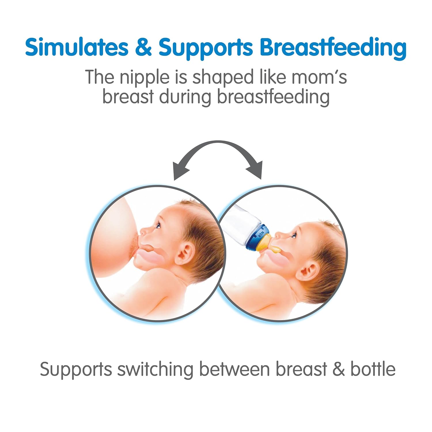 nuk orthodontic nipple