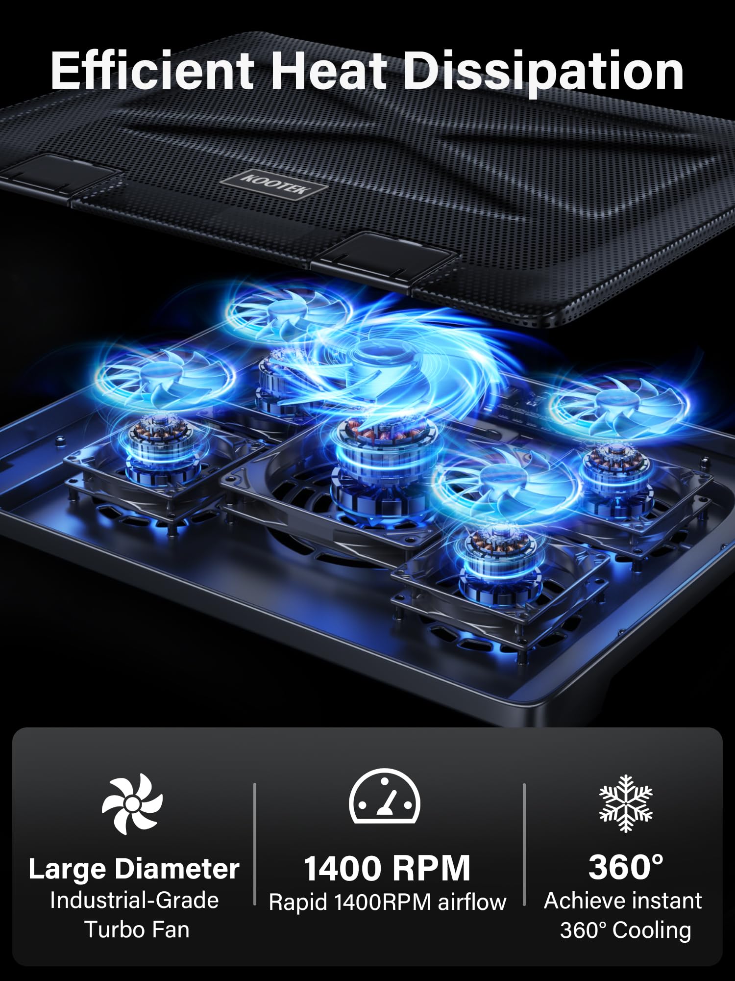 Kootek Laptop Cooling Pad, Laptop Cooler with 5 Quiet Fans for 12