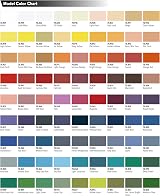 Vallejo Model Color Brown Wood Grain Acrylic Paint 18 ml Matte Self-Leveling view 3