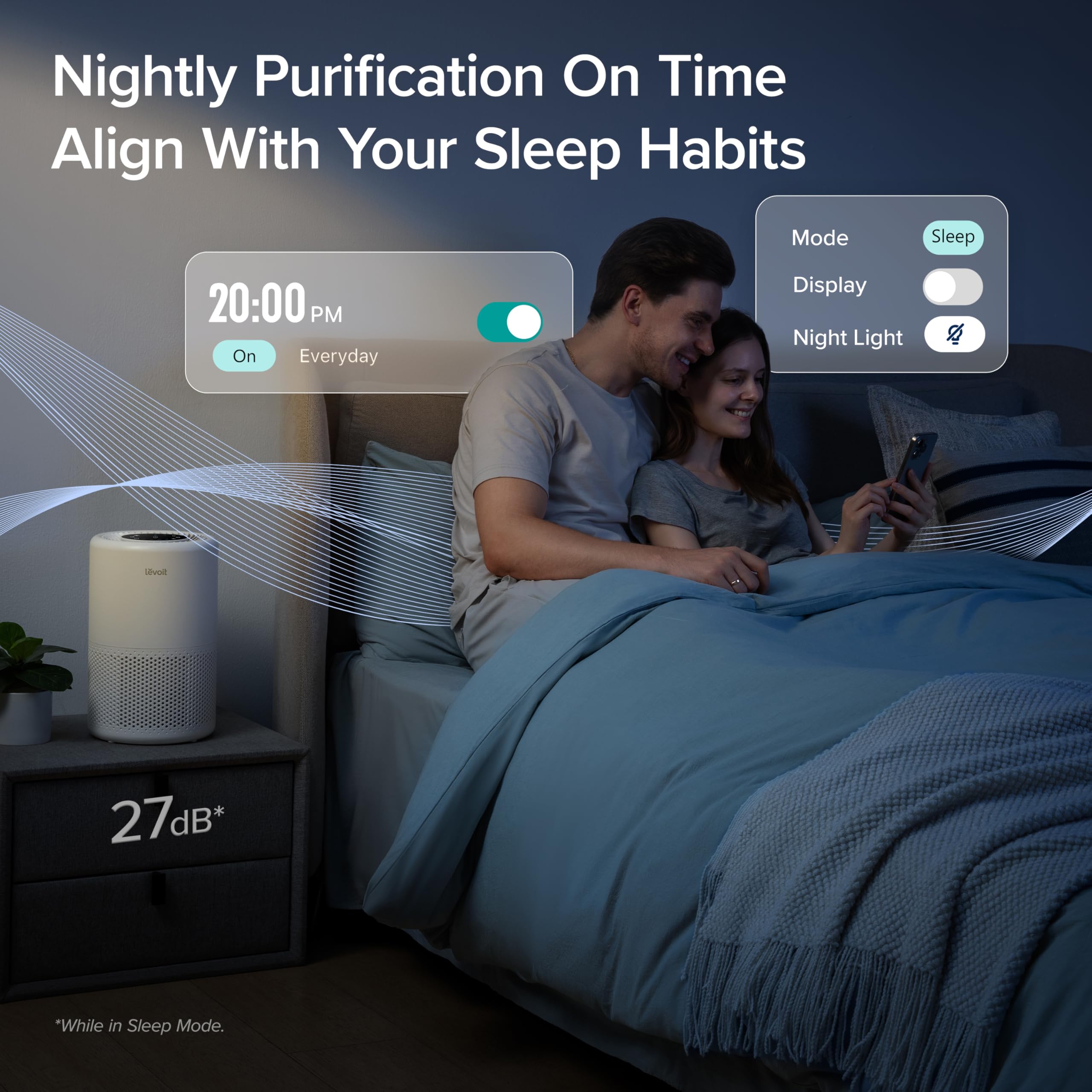 LEVOIT Air Purifier for Home Bedroom Dorm Room, Smart WiFi Alexa Control, 3-in-1 Filter with HEPA Sleep Mode for Allergens, Pollutants, Smoke, Dust, Core 200S-P, White