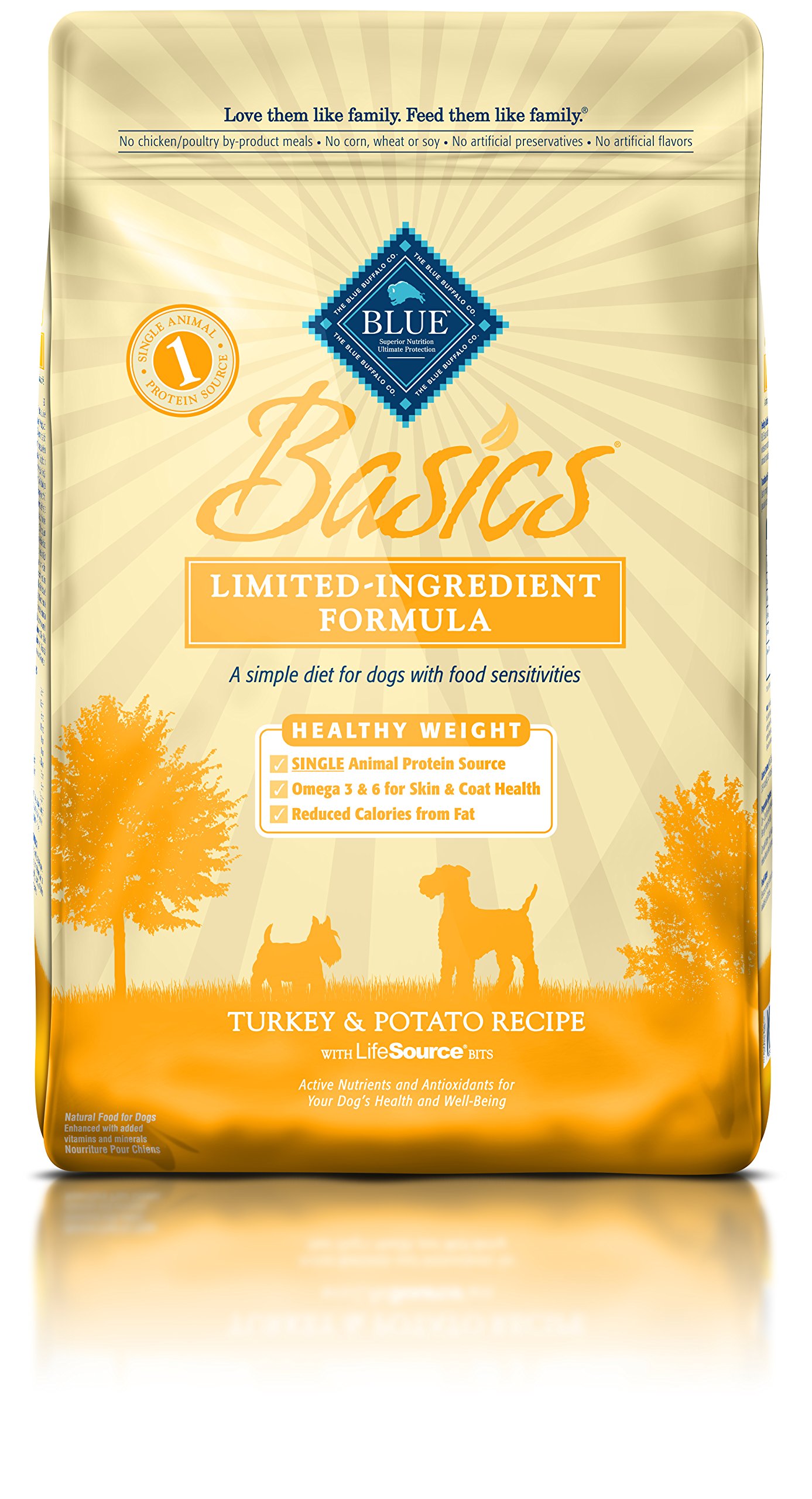 Blue Buffalo Basics LimitedIngredient Dry Adult Dog Food 24 lb Free