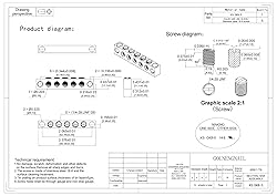 UL Certified Ground Bar Kit, Max Wire Dia 4