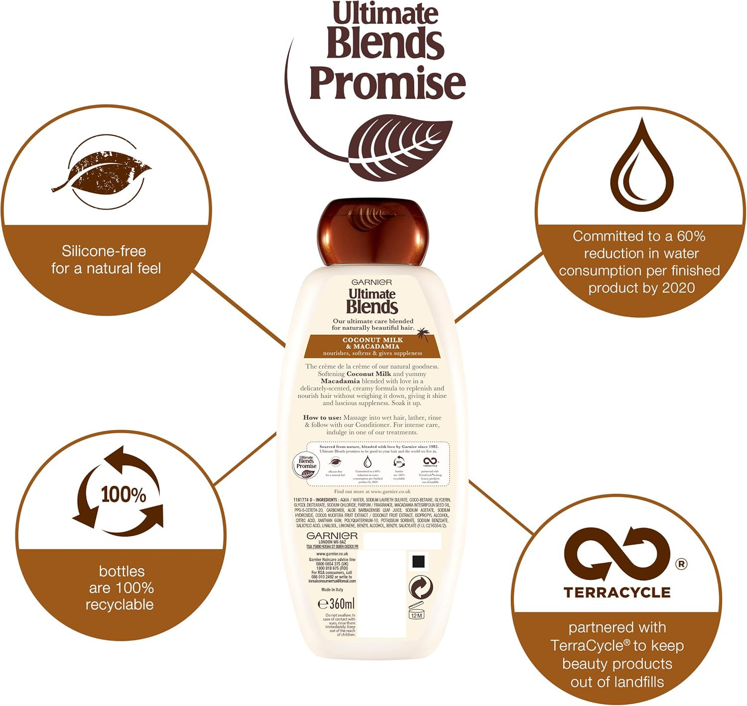 Garnier Ultimate Blends Shampoo | Coconut Milk & Macademia Nourishing for Dry Hair | 360 ml | Pack of 6 - Image 3