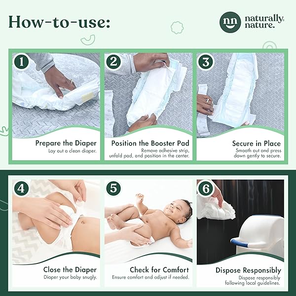 NATURALLY NATURE OVERNIGHT DIAPER BOOSTER PADS, STOPS OVERNIGHT LEAKING, DIAPER LINERS FOR TODDLER, NIGHTTIME DIAPERS SIZE 5, ADHESIVE PAD FOR GIRLS, BOYS, (2 PACKS OF 32 CT.)