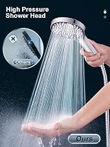 YEAUPE Shower Head 1.6m Hose High Pressure Rainfall 6 Modes Anti-scale view 3