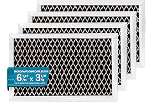 OMAEON Replacement Charcoal Filter JX81J - 6.12" x 3.87" (4 Pack) – Microwave Recirculating Charcoal Filter Compatible with GE WB02X11124 WB06X10823, WB02X11536, Samsung DE63-00367G, Fits GE Microwave Ovens