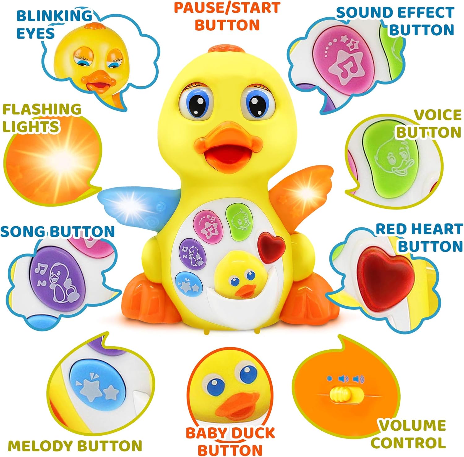 Dancing Duck w/ Lights and Music – Toddler Learning Duck Toy Plays 7 Happy Tunes, 3 Sound Effects, Waddles and Dances – Baby Musical Toys for Toddlers 18+ Months Old: Toys & Games