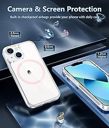 FNTCASE for iPhone 13 Mini Case: iPhone 12 Mini