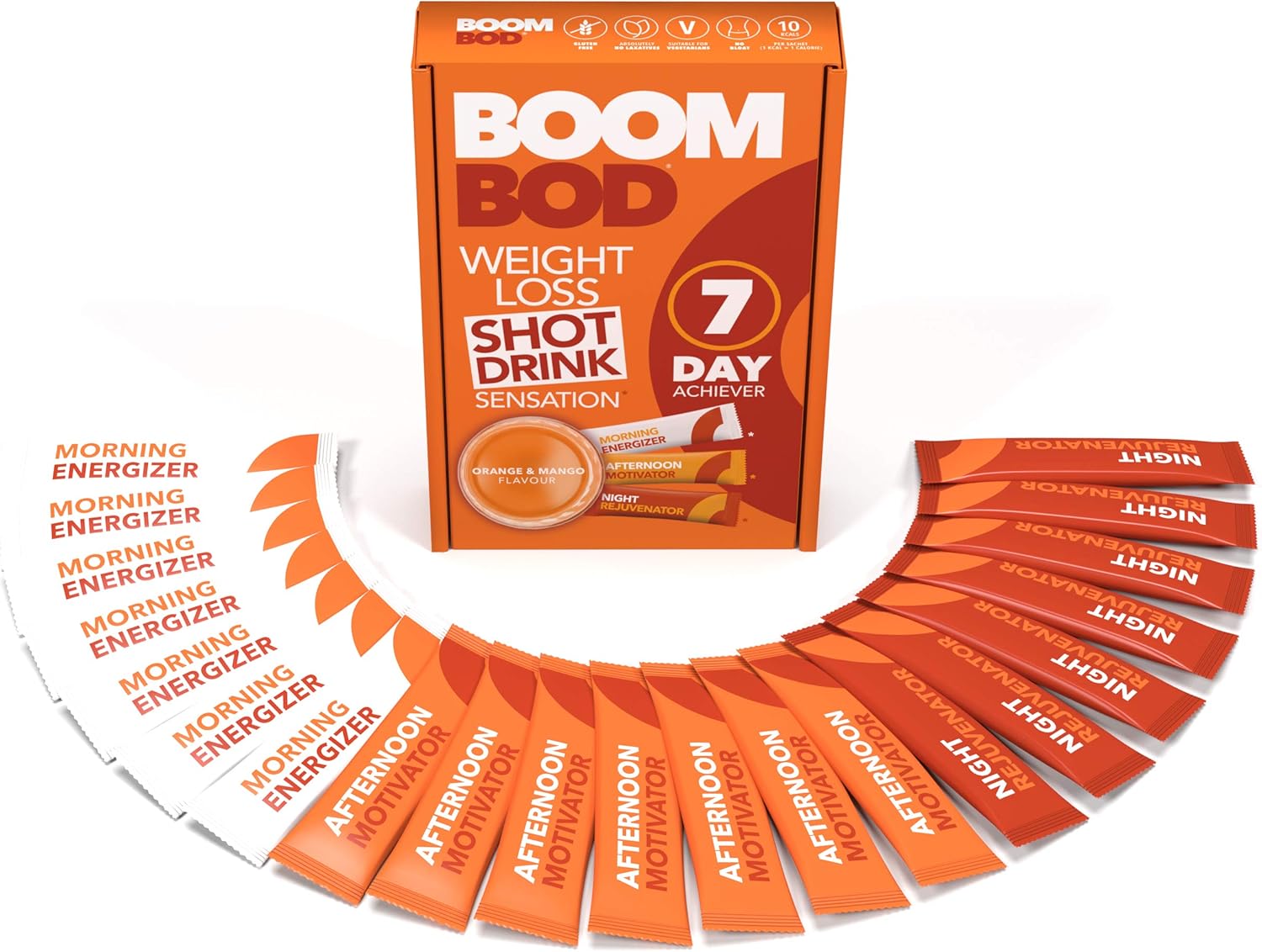 Boombod Weight Loss Shot Drink, High Potency, Diet and
