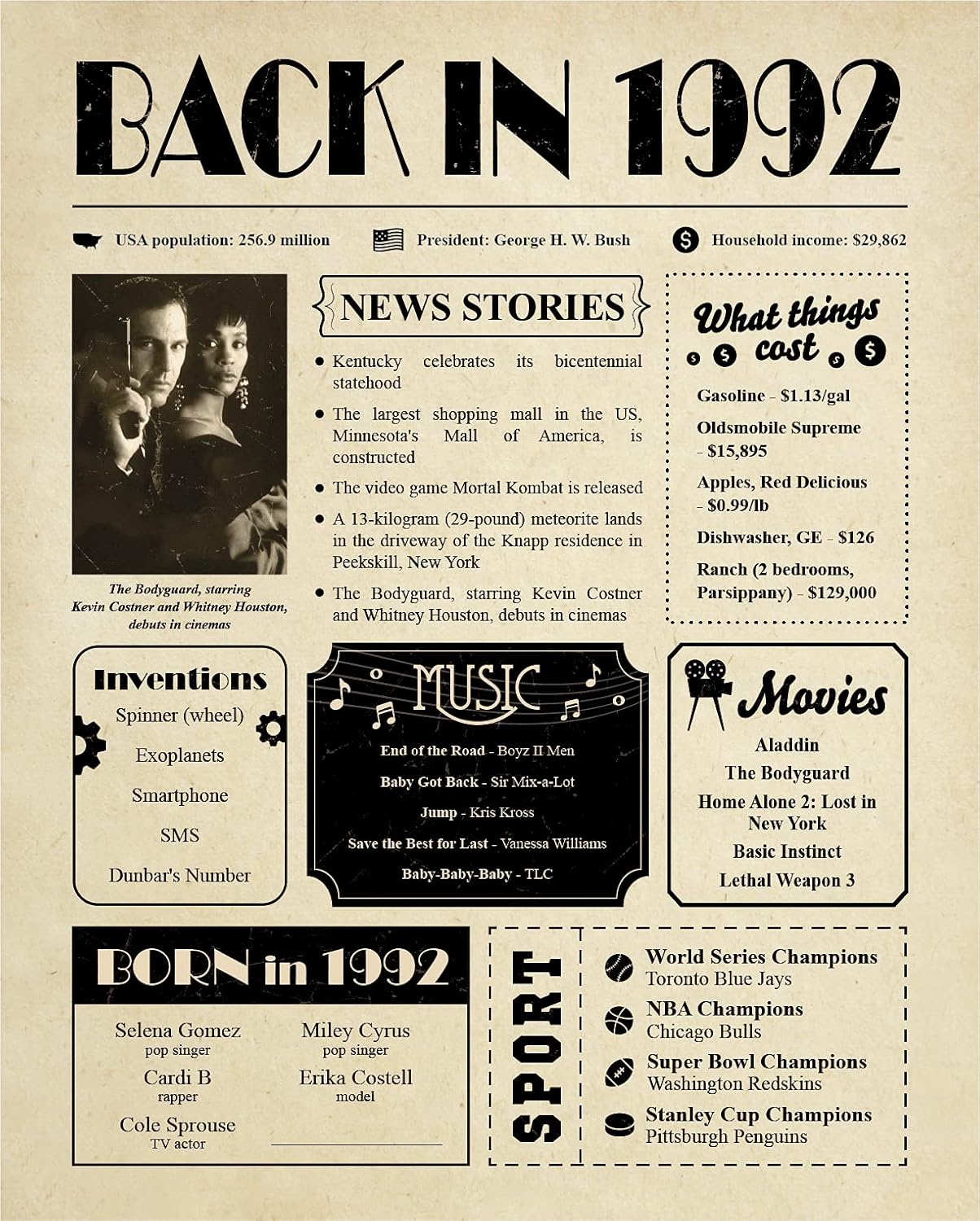 Wall Décor - Back in 1992 Birthday Card - 31st Birthday Gift for Women or Men - 31st Birthday Decoration for Her or Him - Table Centerpiece for 31 Years Old Birthday Party [Poster Unframed 8x10]