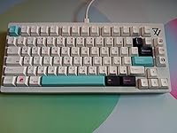 Review Image by Customer