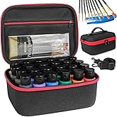 Acrylic Paint Storage Case for Bottles(2 fl oz), Craft Paint Storage Bottle Organizer, Art Supply Hard Box Organizer with Pocket for Brushes, Palette Board (Small - 24 Bottles 2 fl oz Acrylic Paint)