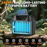 SinKeu 96Wh Portable Power Station with 40W Solar Panel LiFePO4 Backup Power view 6