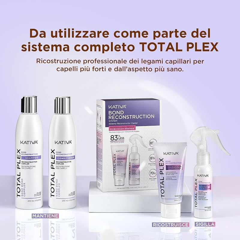 - Total Plex Bond Repair | 70 ml + 60 ml — foto 8 di 8