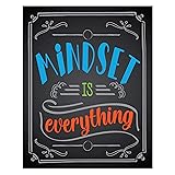 Mindset is Everything Poster Ready to be