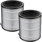 JF100 Replacement Filter, 3-in-1 Pre-Filter Compatible with Jafända JF100 Air Purifier, H13 True HEPA and Activated Carbon Fi