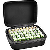 COMECASE Hard Battery Organizer Storage Box Carrying Case Bag - Holds 52 Batteries AA AAA - [ for Sale is Case Only ]