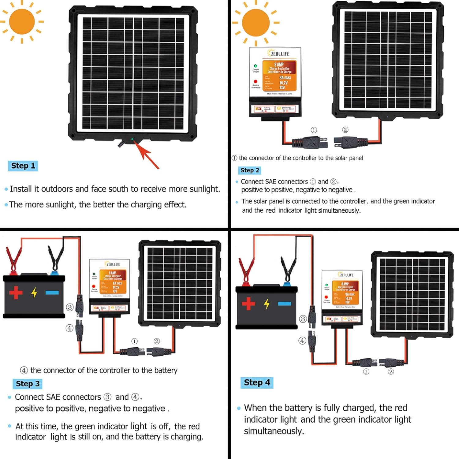 ZEALLIFE Solar Panels Charge Controller, 8A Battery Regulator for 12V Solar Battery Charger, Solar Battery Maintainer and 12 Volt Batteries Power Kit Safe Protection : Garden & Outdoor