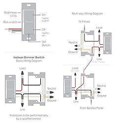 Insteon Smart Dimmer Wall Switch, 600 Watt, 2477D
