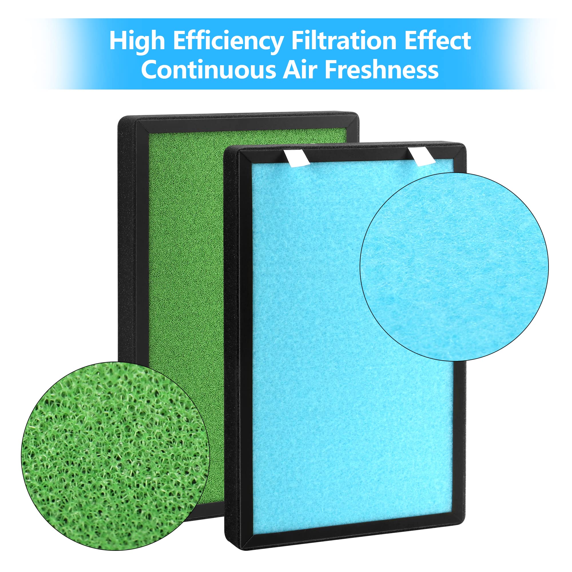 2-Pack PB-P01 Replacement Filter Compatible with PB-P01 Purifier, Part # PB-P01F