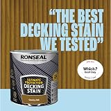 Ronseal Ultimate Protection Decking Stain Country Oak 5L view 2