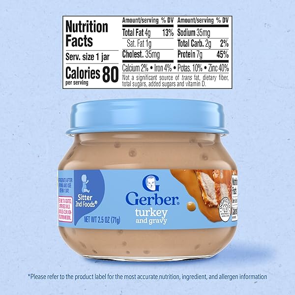 GERBER STAGE 2 BABY FOOD, TURKEY AND GRAVY JAR, BABY PUREE JARS GLASS