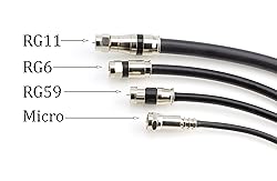 THE CIMPLE CO Coaxial Cable Compression Fitting