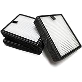 Nispira 3-in-1 True HEPA Filter Replacement Compatible with KOIOS MOOKA Air Cleaner Air Purifier Model PM1220. Pack of 3