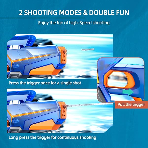 ELECTRIC WATER GUN FOR ADULTS KIDS – 2 PACK POWERFUL AUTOMATIC SQUIRT GUN LONG RANGE LARGE CAPACITY, AUTO WATER BLASTER SUMMER OUTDOOR POOL BEACH TOYS GIFTS FOR 6 7 8 YEAR OLD BOYS GIRLS(BLUE+RED)