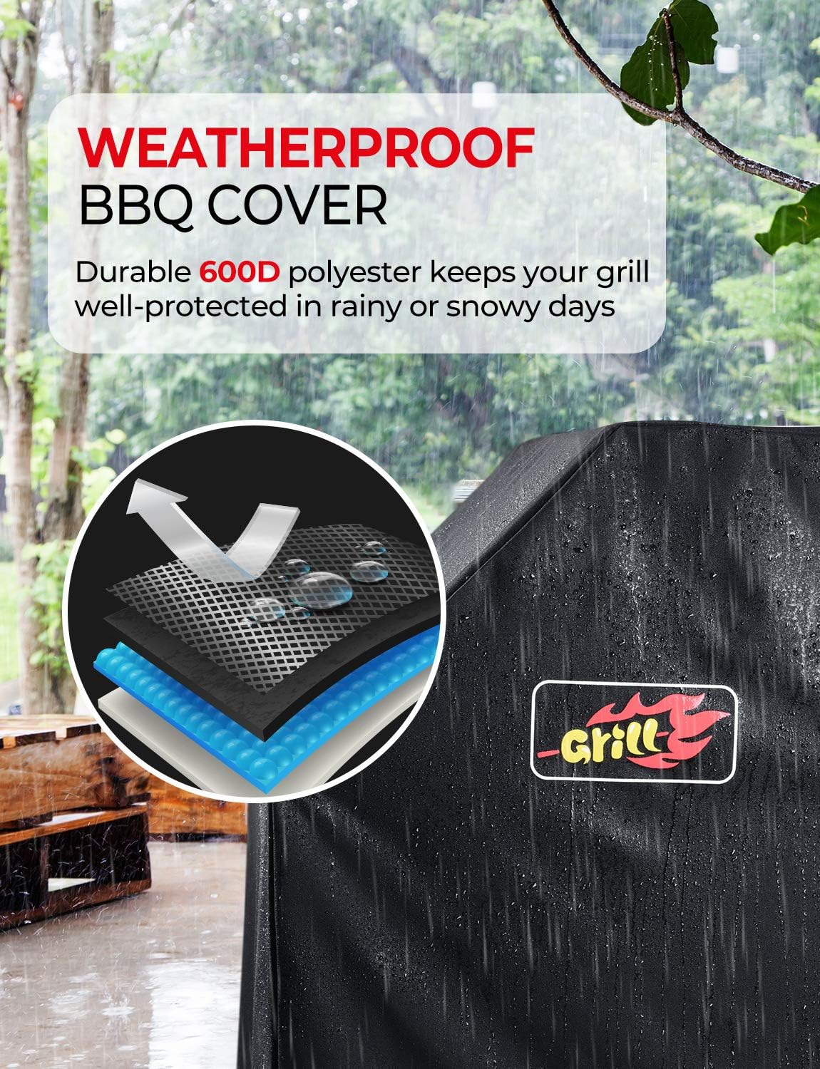 VicTsing Grill Cover, 58-Inch Waterproof BBQ Cover, 600D Heavy Duty Gas Grill Cover for weber, Brinkmann, Char Broil, Holland and Jenn Air(UV & Dust & Water Resistant, Weather Resistant, Rip Resistant) : Garden & Outdoor