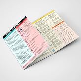 Private Pilot VFR Sectional Chart Quick Reference | Trifold Study Guide for Student Pilots | VFR Sectional Symbols for FAA Tests &amp; Checkride Prep