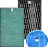 HSIAMEN Filter Compatible with Sharp KC-860U KC860U Air Purifier, H13 True HEPA Filter & Carbon Filter & Humidifier Filter, FZC150HFU FZ-C150DFU FZ-C100MFU, 1-Set