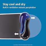 Kensington Duo Gel Mouse Pad with Wrist Rest Blue 62401 Ergonomic view 5