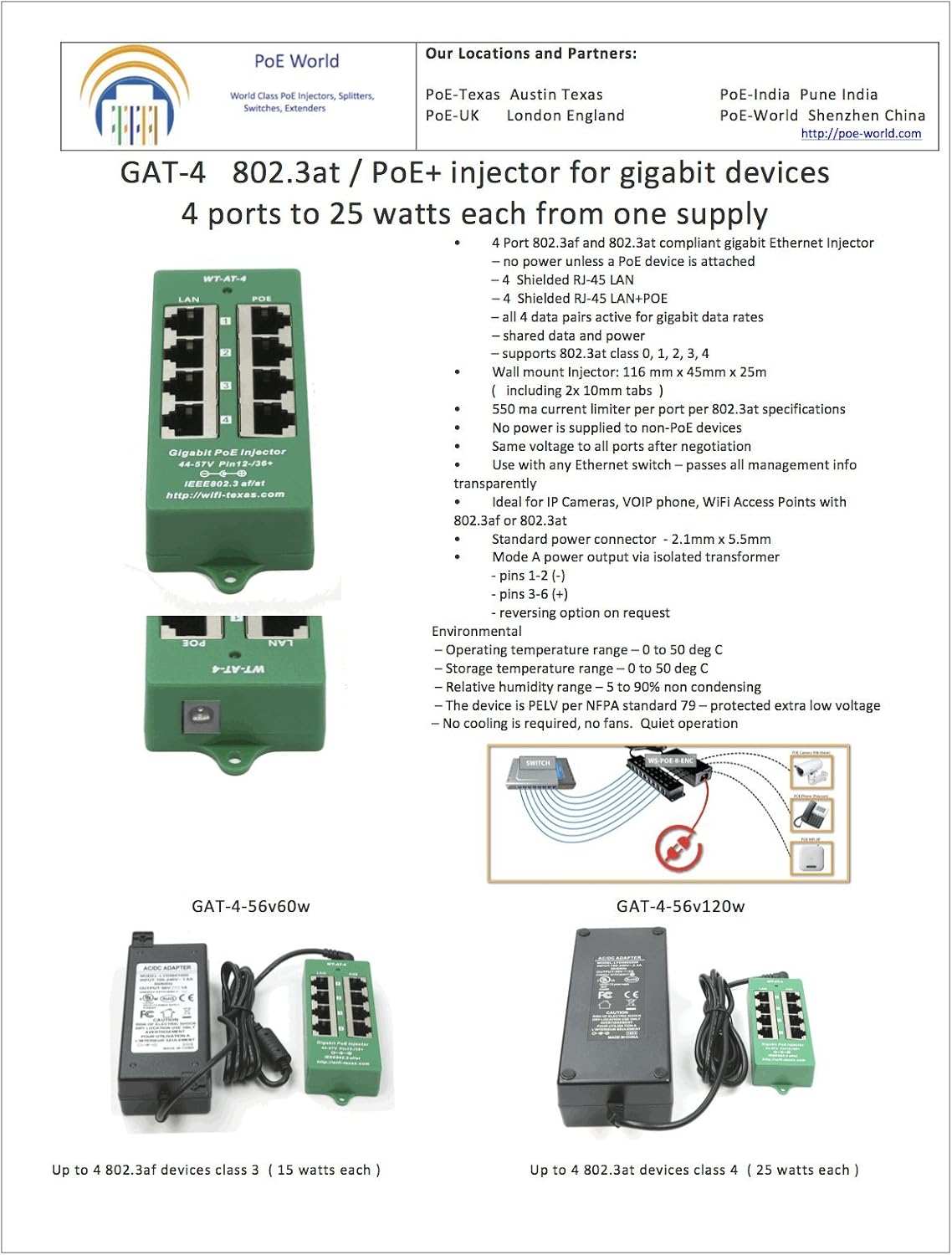 WT-GAT-4, 4 port Gigabit PoE+ auto negotiating injector - power supply NOT included - Image 4