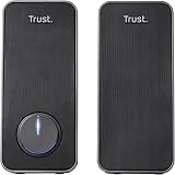 Trust Arys 2.0 PC Speakers 28W Peak 12W RMS 3.5mm USB Powered Black view 6