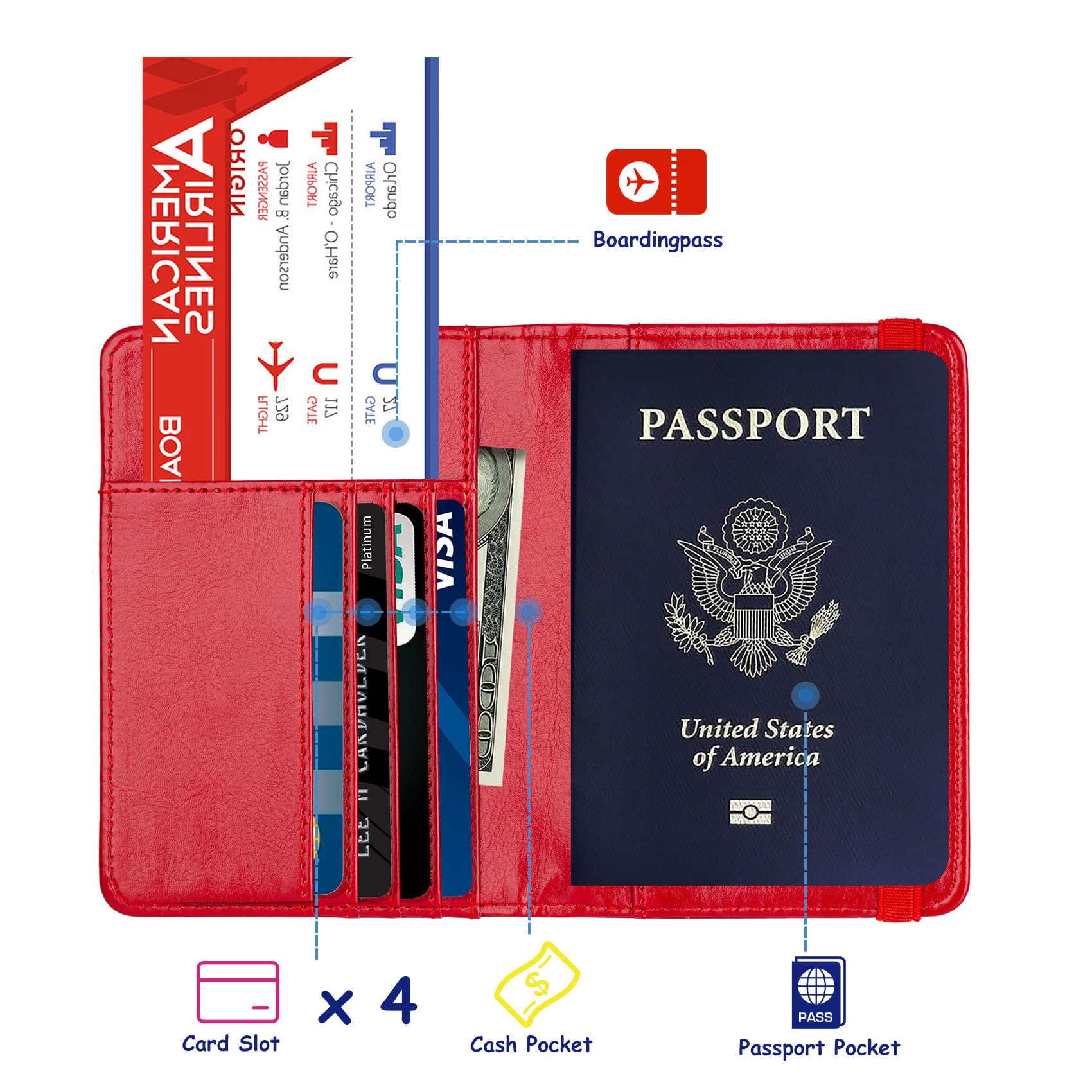 TOURSUIT Rfid Blocking Passport Holder for Women Men, Leather Passport Travel Wallet with Metal 3D Metal Badge, Travel Document Holder Cover Accessories (Red)
