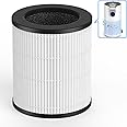 MOOKA Official Certified H13 True HEPA Replacement Filter Compatible with M03 Air Purifier (1 PACK)