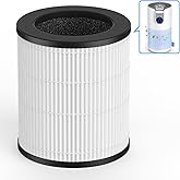 MOOKA Official Certified H13 True HEPA Replacement Filter Compatible with M03 Air Purifier (1 PACK)
