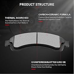 cciyu D882 Front Semi-Metallic Disc Brake Pads Kit