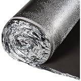 Best soundproofing material