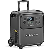 BLUETTI Elite 400 Portable Power Station, 3840Wh LFP Batttery Backup with 2600W AC Outlets (3900W Power Lifting), High Capaci