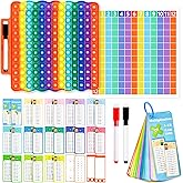 Multiplication Flash Cards + Fingertip Bubbles Toy, Interesting Multiplication Math Combination, Math Games for Children Aged 3 +