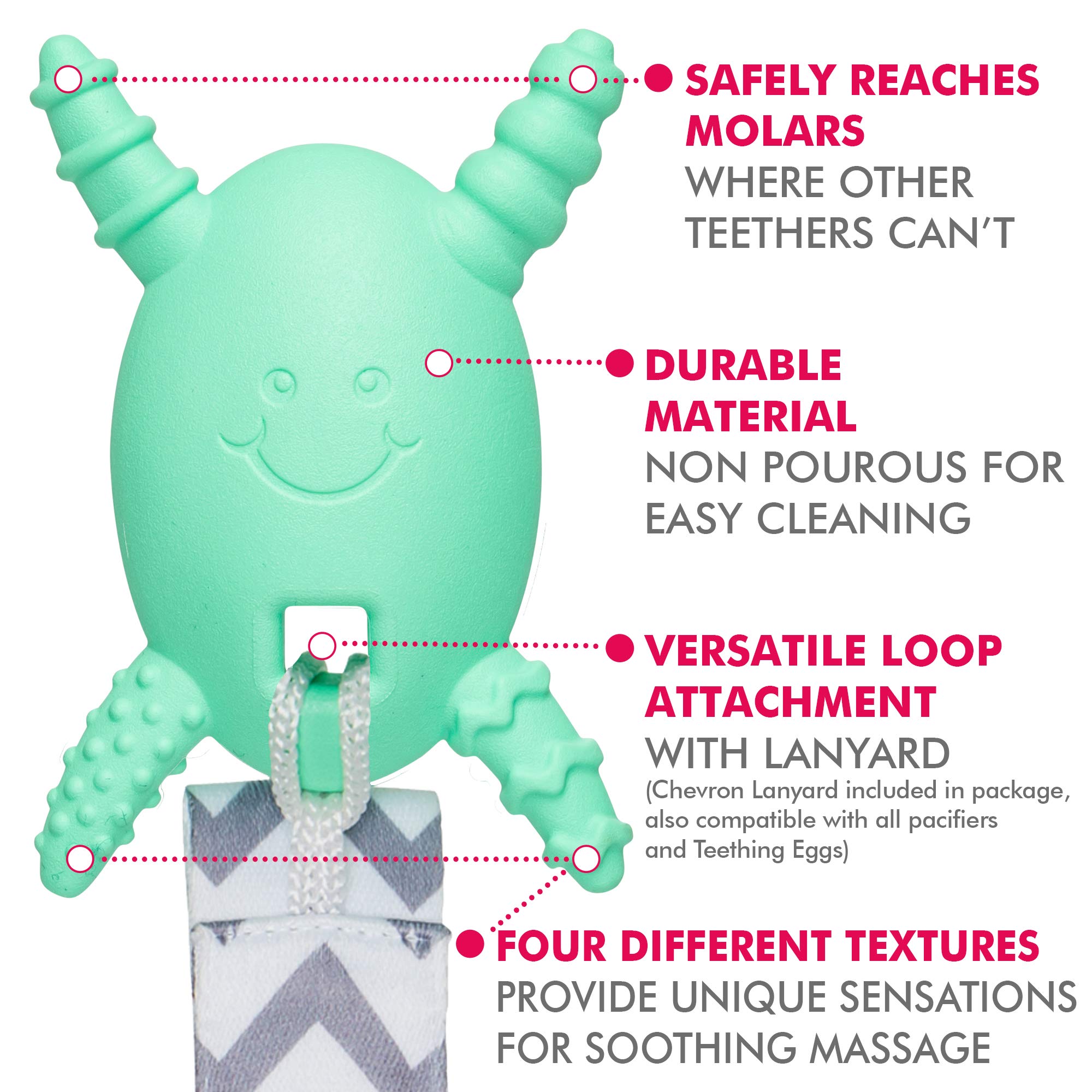 The Teething Egg Official Product Made In The Usa Desertcart INDIA