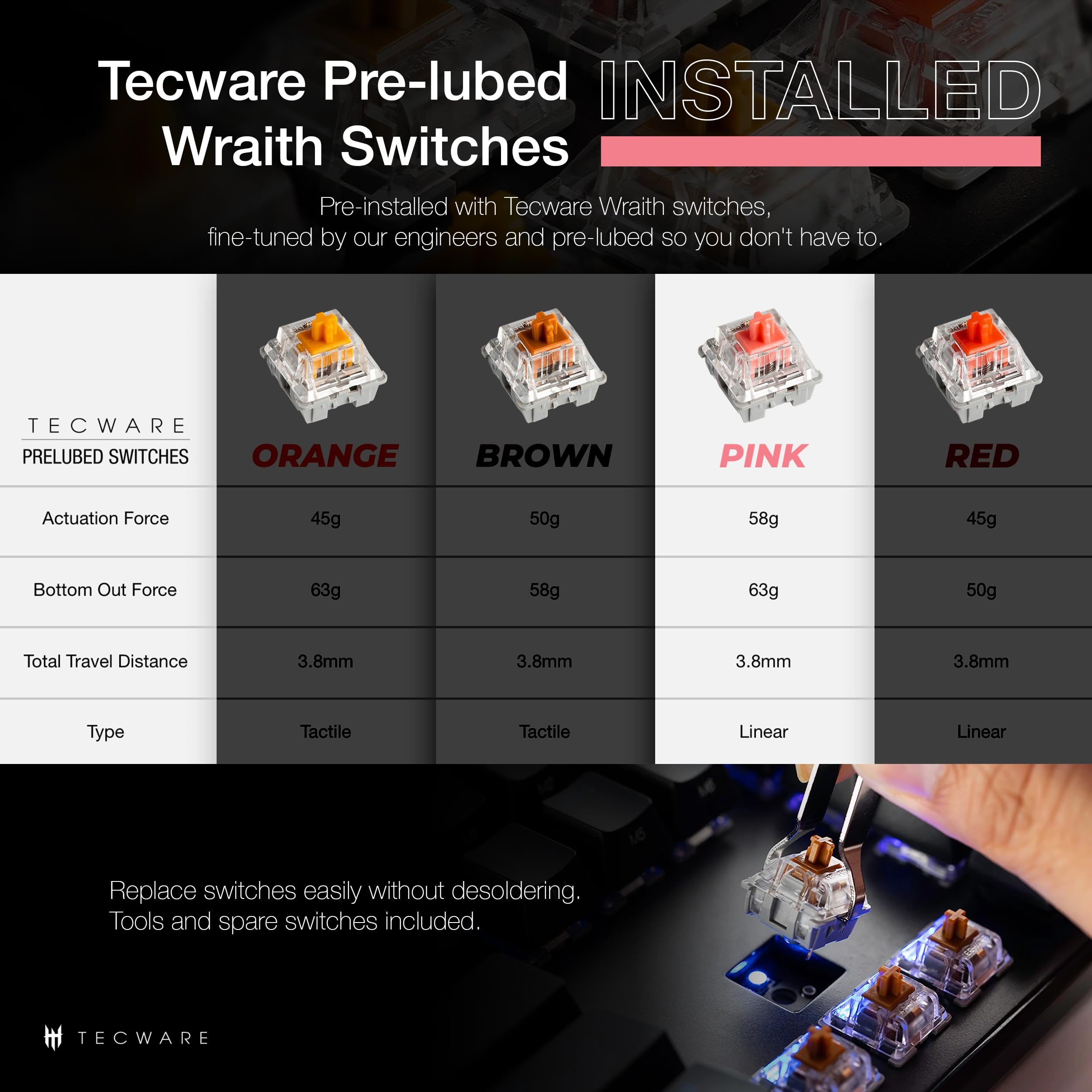 Mua TECWARE Phantom 104 Key Full Size RGB Mechanical Gaming Keyboard ...