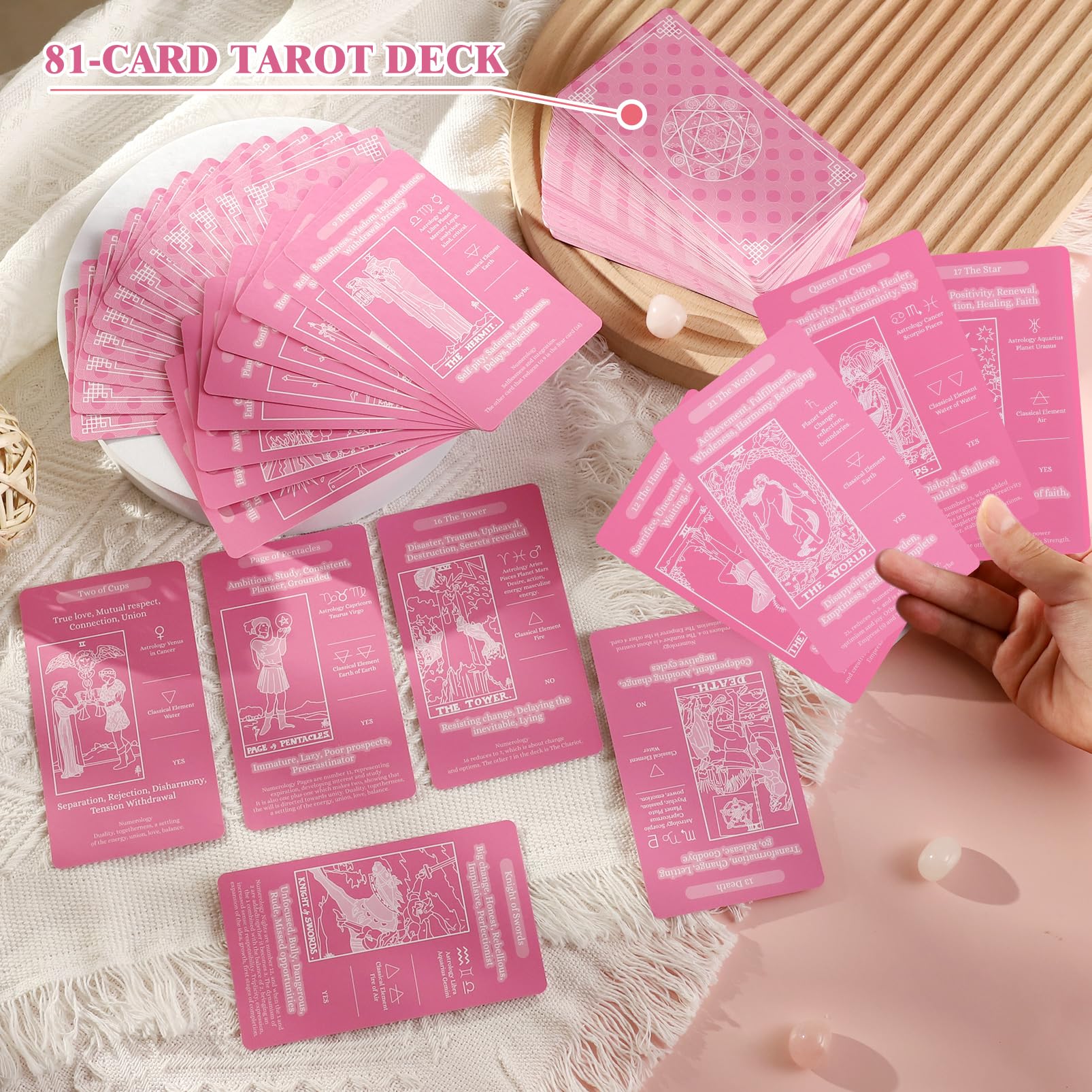 Myripoly Learning Beginner Tarot Cards Deck with Meanings on Them -Tarot Card with Guidebook