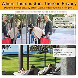 Savvy Choice Anti-Glare Sun Heat Control Window