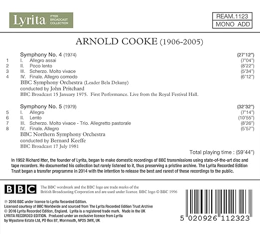Finale Allegro 2005 Download