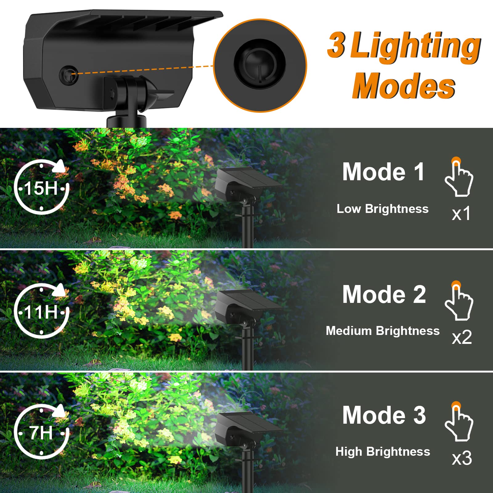LANSOW Solar Spot Lights Outdoor, [8 Pack/57 LED] 2-in-1 Solar Landscape Spotlights, 3 Modes IP65 Waterproof Dusk to Dawn Solar Powered Flood Wall Lights for Outside Yard Garden Pathway(Cool White)